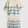 1,5-9 anos | Conjunto de camisola de malha e calções