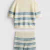 1,5-9 anos | Conjunto de camisola de malha e calções