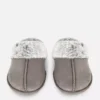Pantufas tipo mule felpudas