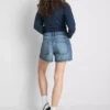 The Primark Scene | Calções de ganga de algodão